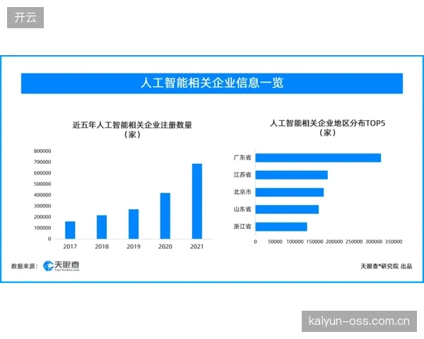 数据显示，近两年国内大型赛事的志愿者培训已基本迁移至线上，在线完成率接近100%